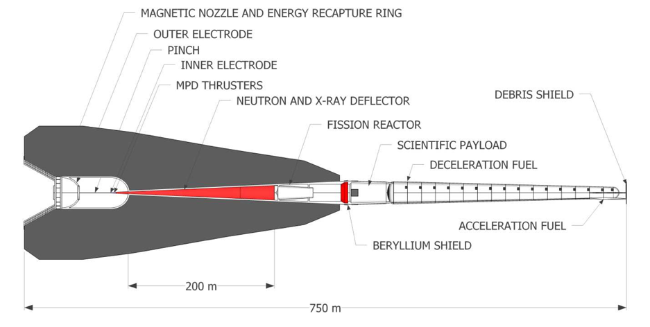 Icarus Firefly schematic